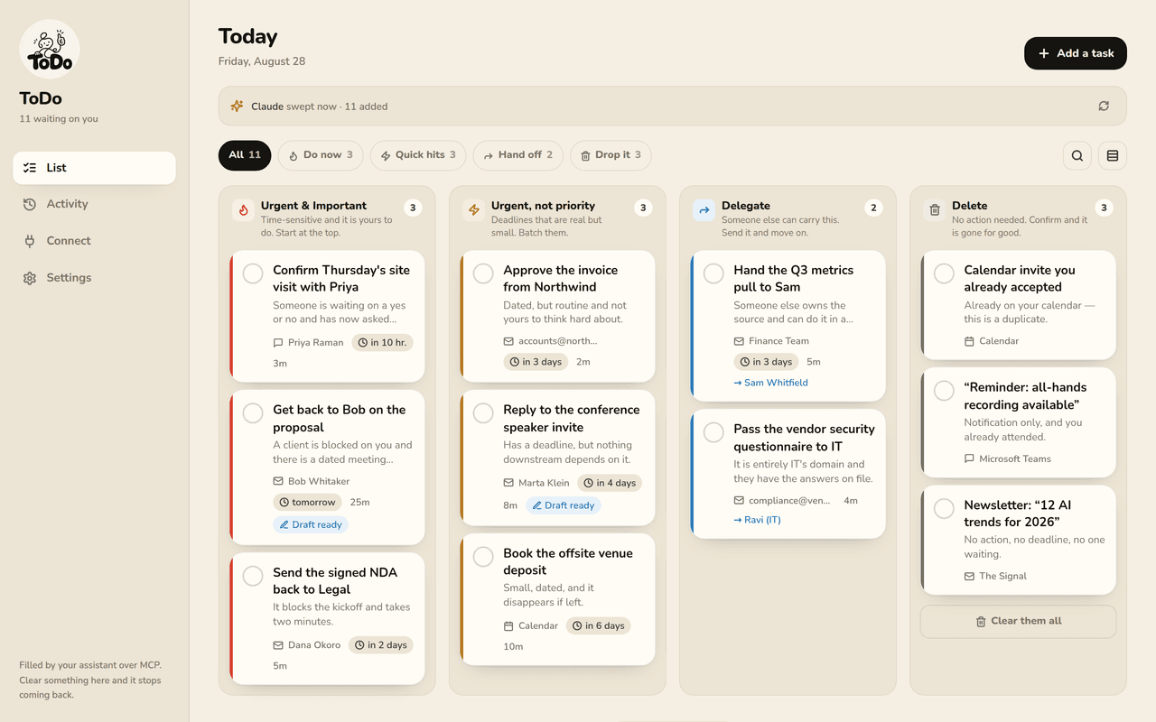 The four-bucket board in ToDo on a desktop